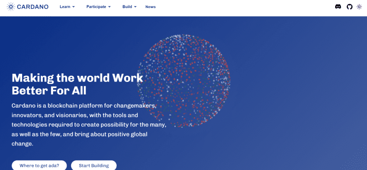 Cardano Blockchain проходит комплексный халяль-скрининг с акцентом на финансовую инклюзию африканских мусульман