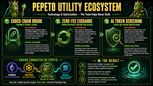 pepeto