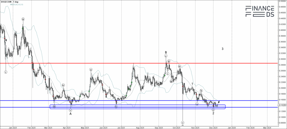 2;025 年 12 月企業(yè) AI 知識庫產(chǎn)品深度解析：從技術(shù)能力到企業(yè)應用實(shí)戰落地選型指南