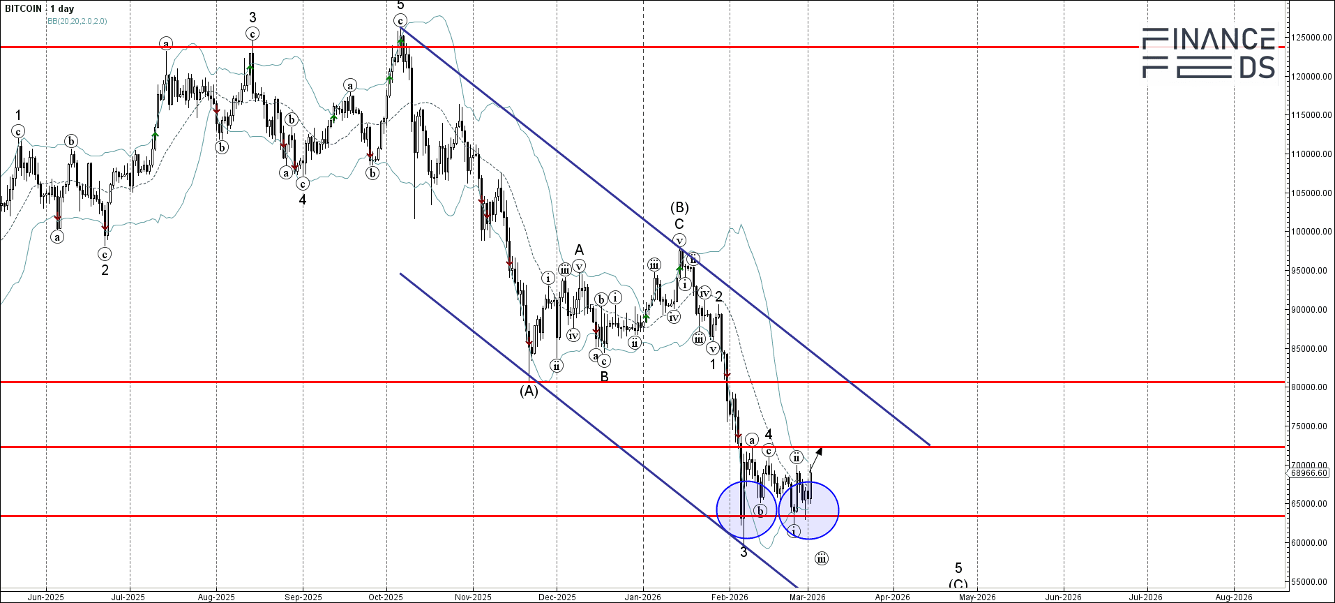 蘇交.科：公司不存在逾期擔保