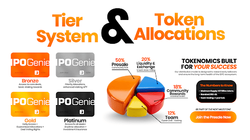 IPO Genie ($IPO) Secures $1M in Funding to Expand AI-Driven Tokenized Venture Capital Platform 2 ipo genie