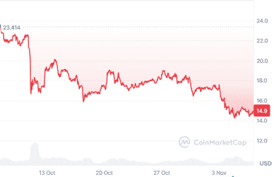 ⚠️CRIPTOVALUTE: Le stablecoin potrebbero diventare una questione da trilioni di dollari per le banche centrali, avverte il governatore della Federal Reserve Stephen Miran
